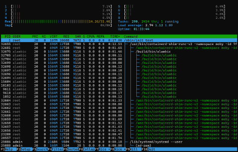 Github Enterprise Server First Setup